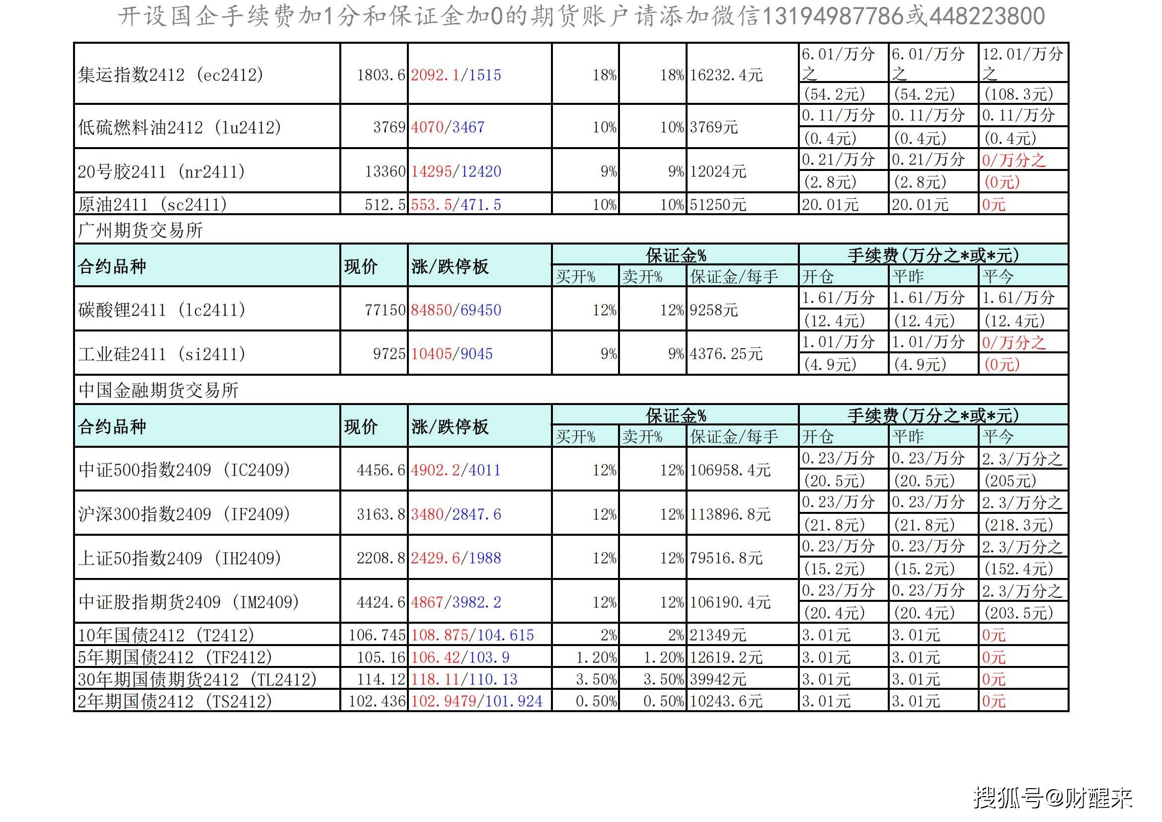 （2024年12月31日）今日沪锌期货和伦锌最新价格行情查询