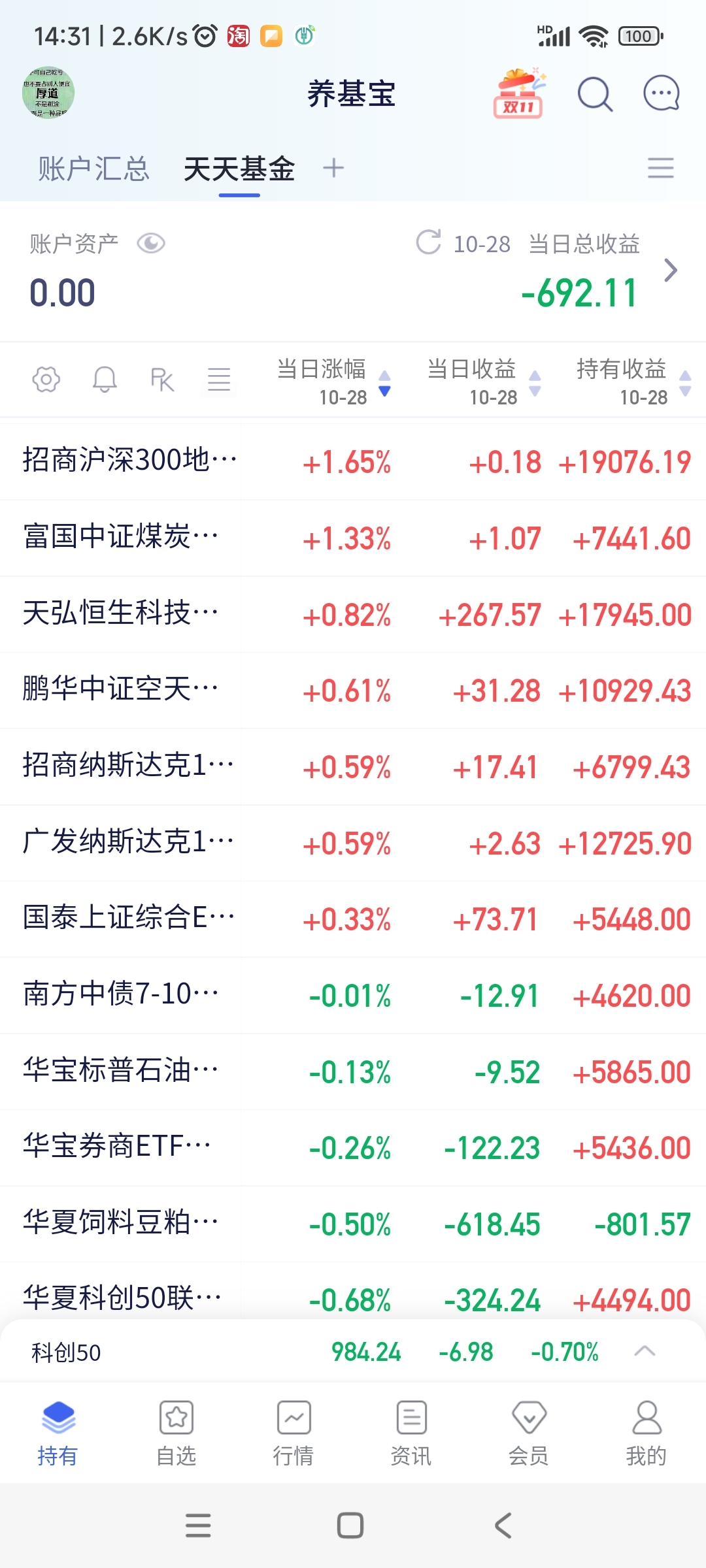 2024年股票型基金平均收益跑赢债基 建议股基债基均衡配置