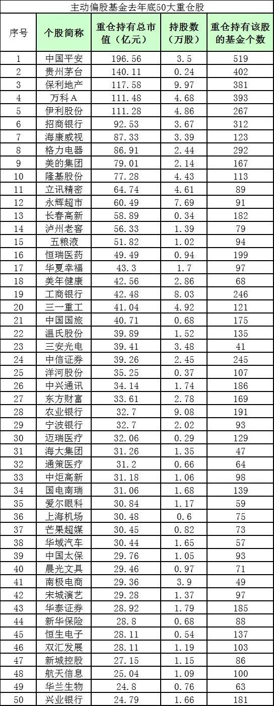 债市早参1月3日 | 债市加速“抢跑”,基金冲锋;万科部分债券大跌
