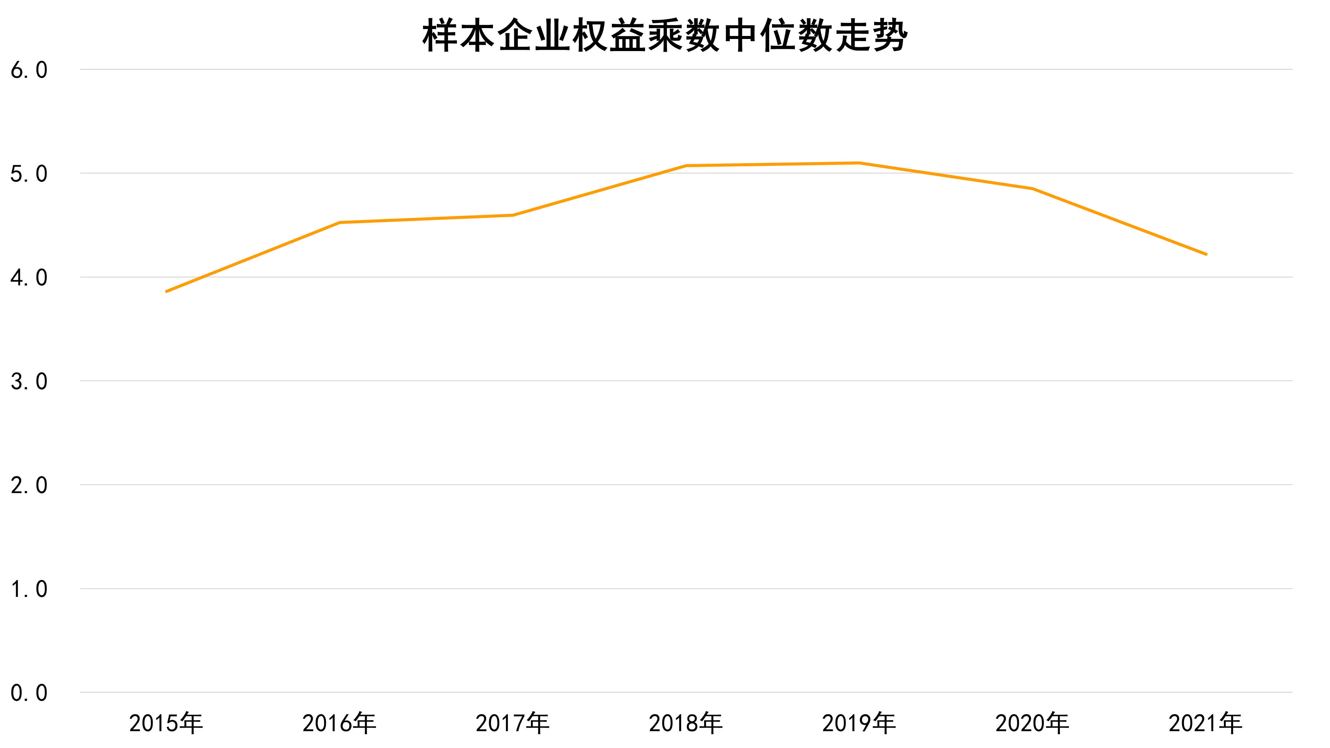 债市早参1月3日 | 债市加速“抢跑”,基金冲锋;万科部分债券大跌