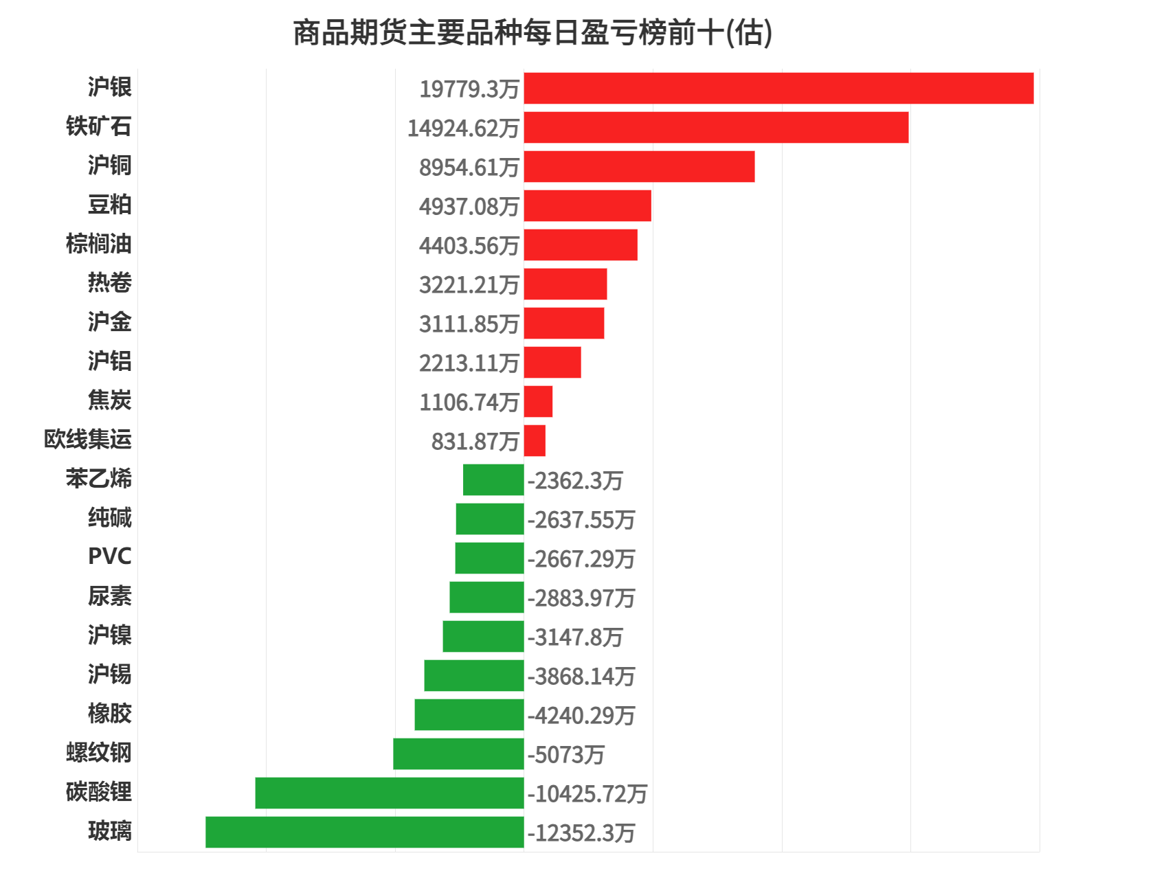 (2025年1月3日)今日沪锌期货和伦锌最新价格行情查询