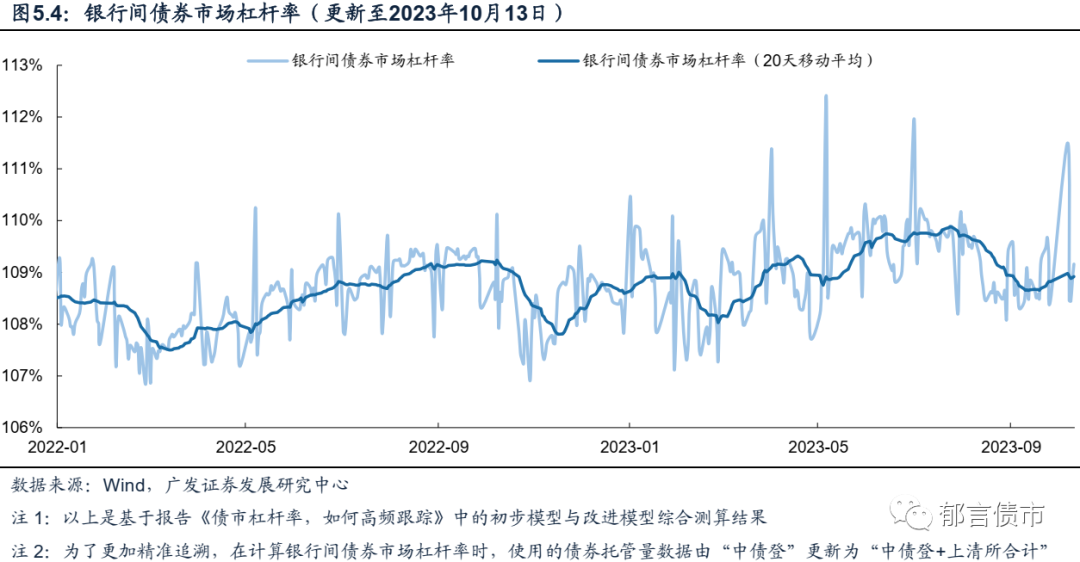 【“债”回首-2024债市年终盘点】信用债净融资时隔三年再放量 超长债成投资者“心头好”