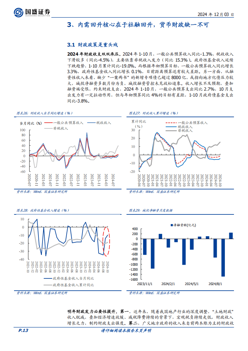 14地已披露一季度地方债发行计划，合计近6800亿，专项债发行节奏仍待观察