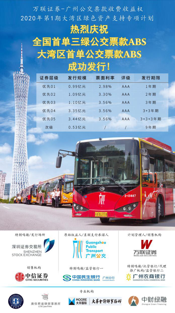 30亿元!今年首单银行二永债公示“补血”批文花落贵州银行,去年发行规模超1.6万亿