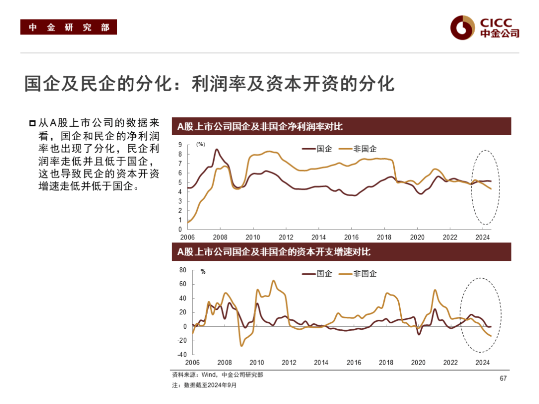 【“债”回首-2024债市年终盘点】多因素影响致市场大幅波动 美债收益率曲线整体趋平