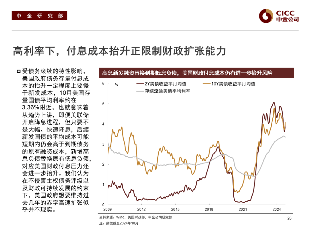 【“债”回首-2024债市年终盘点】多因素影响致市场大幅波动 美债收益率曲线整体趋平