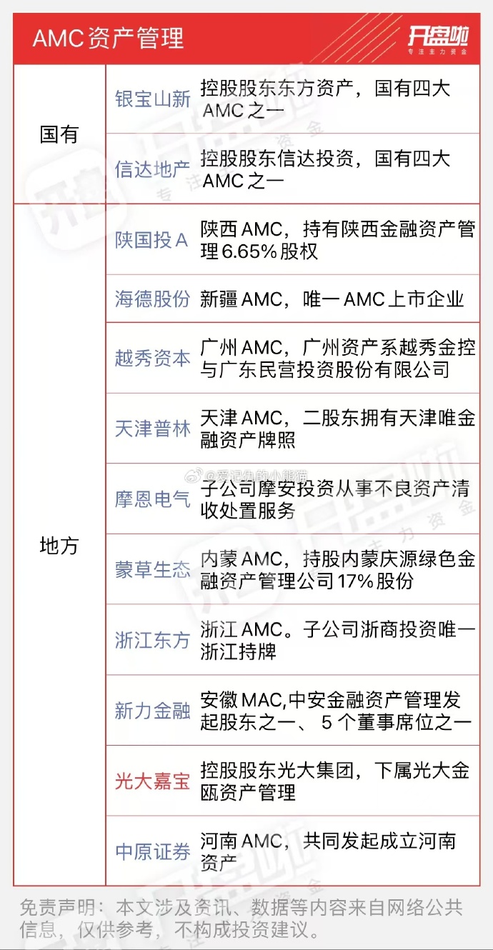 国家发改委:2025年要增加超长期特别国债发行规模