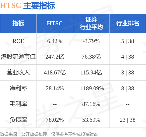 靖江城投成功发行10亿元短期公司债券 创全国同评级公司债券票面利率历史新低
