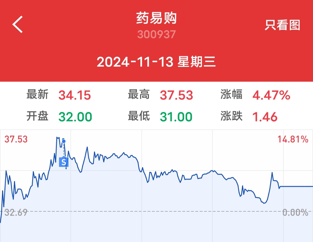 13只银行转债最新披露:7只转债未转股比例超99.99% 到期潮下银行转债规模快速压缩