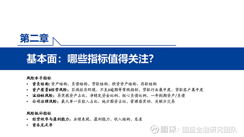2024年商业银行“二永债”发行规模超1.6万亿元