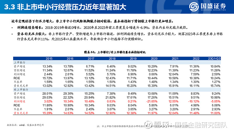 2024年商业银行“二永债”发行规模超1.6万亿元