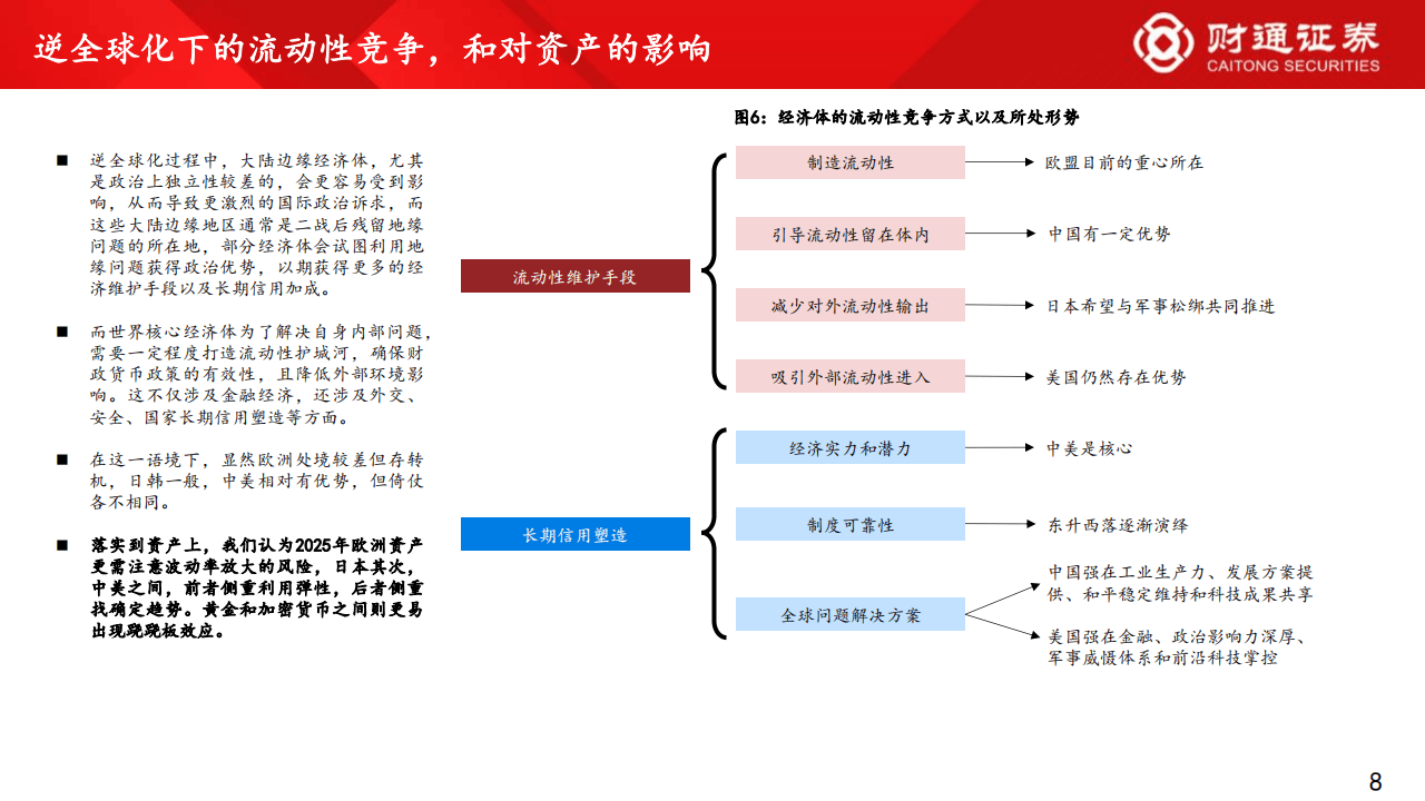 今年债市波动或成常态 固收投资拥抱多元资产