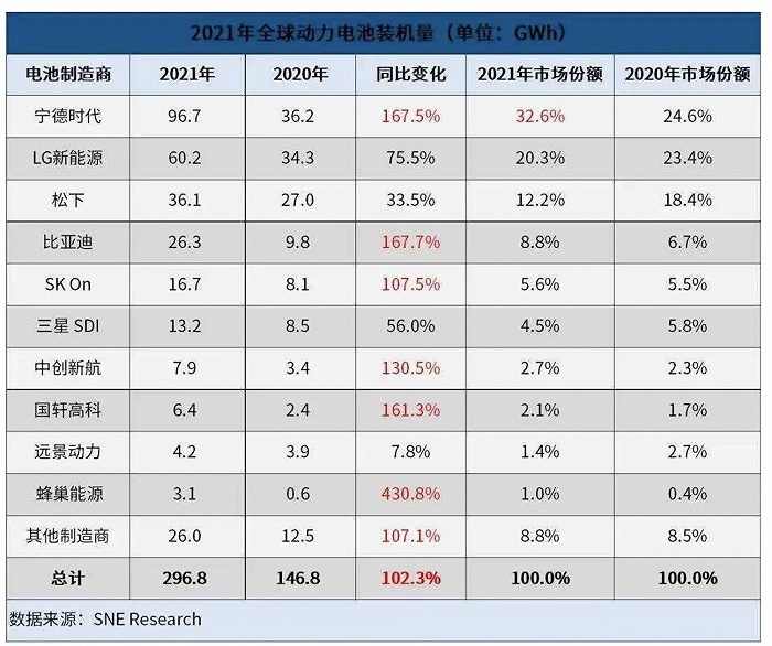 去年募集560亿元 绿色债基发行规模创新高