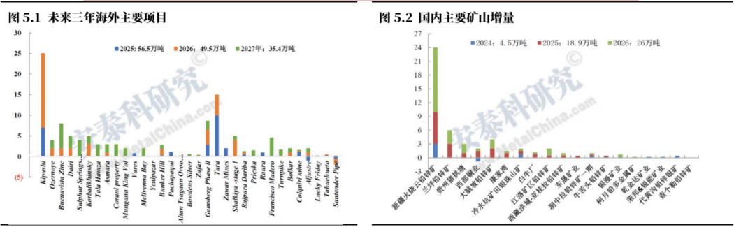2025年1月6日锌多少钱一吨今日价格表