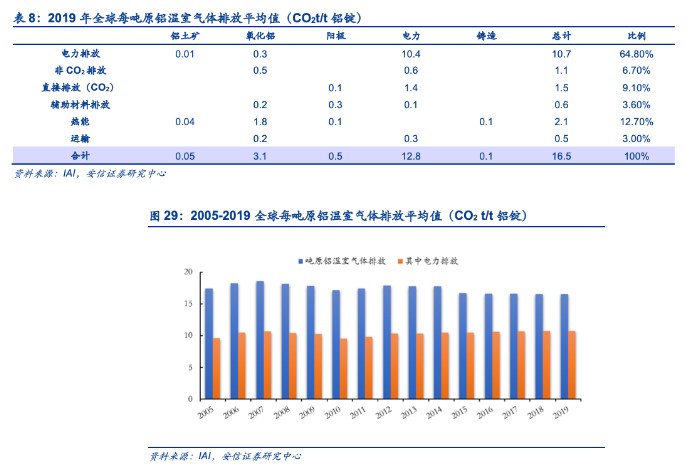 交易商协会：将持续关注债务融资工具募集资金使用的规范性问题 加大对违规行为的查处力度