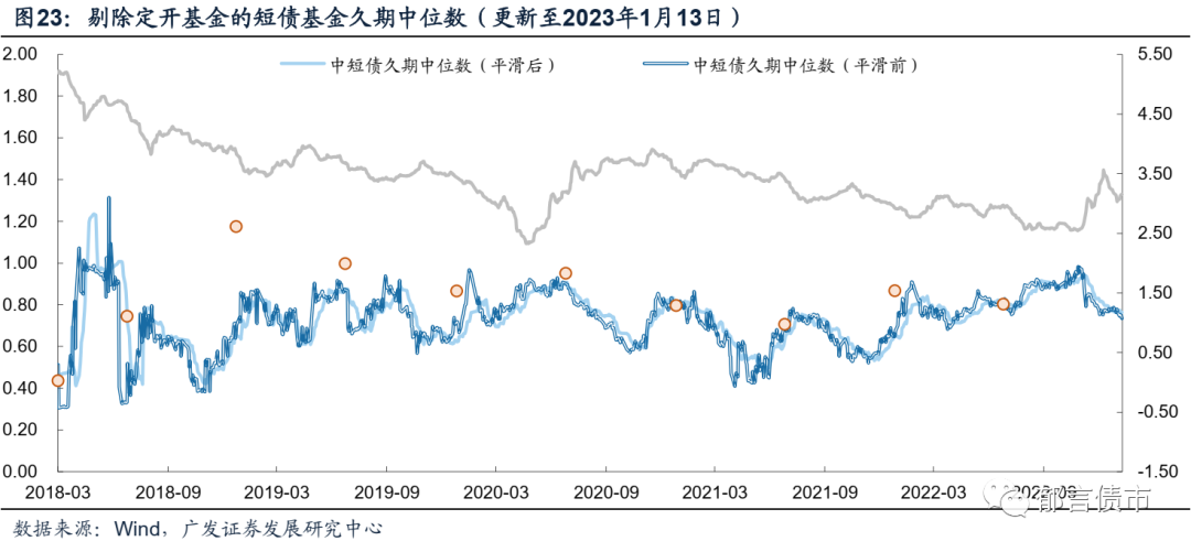 债市日报：1月6日