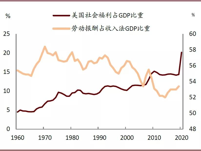 德国12月份通货膨胀率超预期 欧债走势周一出现分化