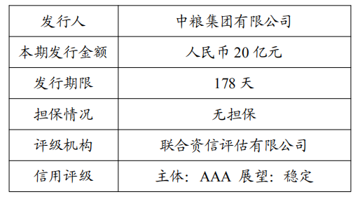 太阳能获批发行不超20亿元科技创新公司债券