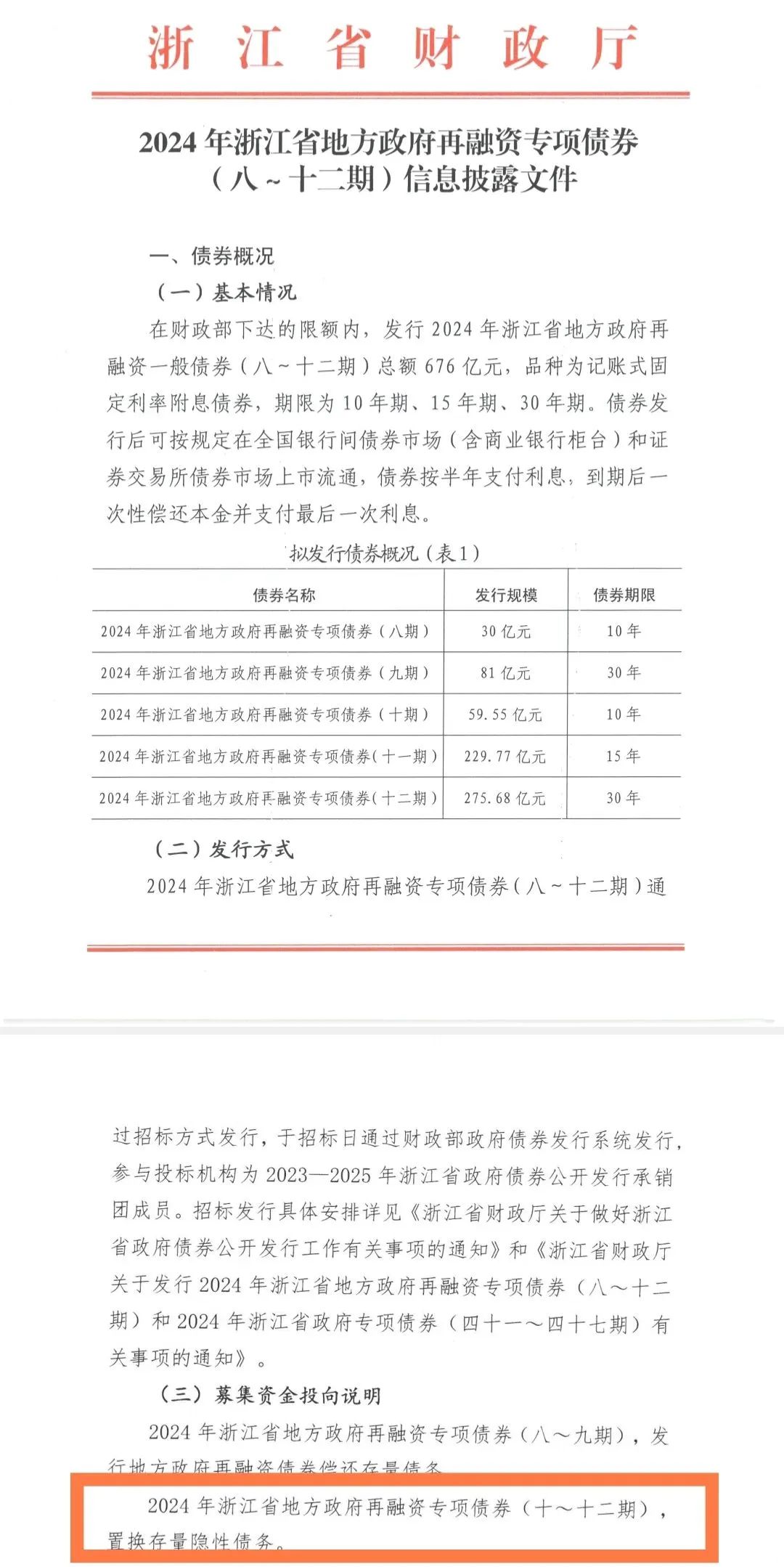 债市早参1月7日 | 青岛打响2025年置换存量隐债专项债发行第一枪;交易商协会相关讲话揭批债务融资工具多项问题