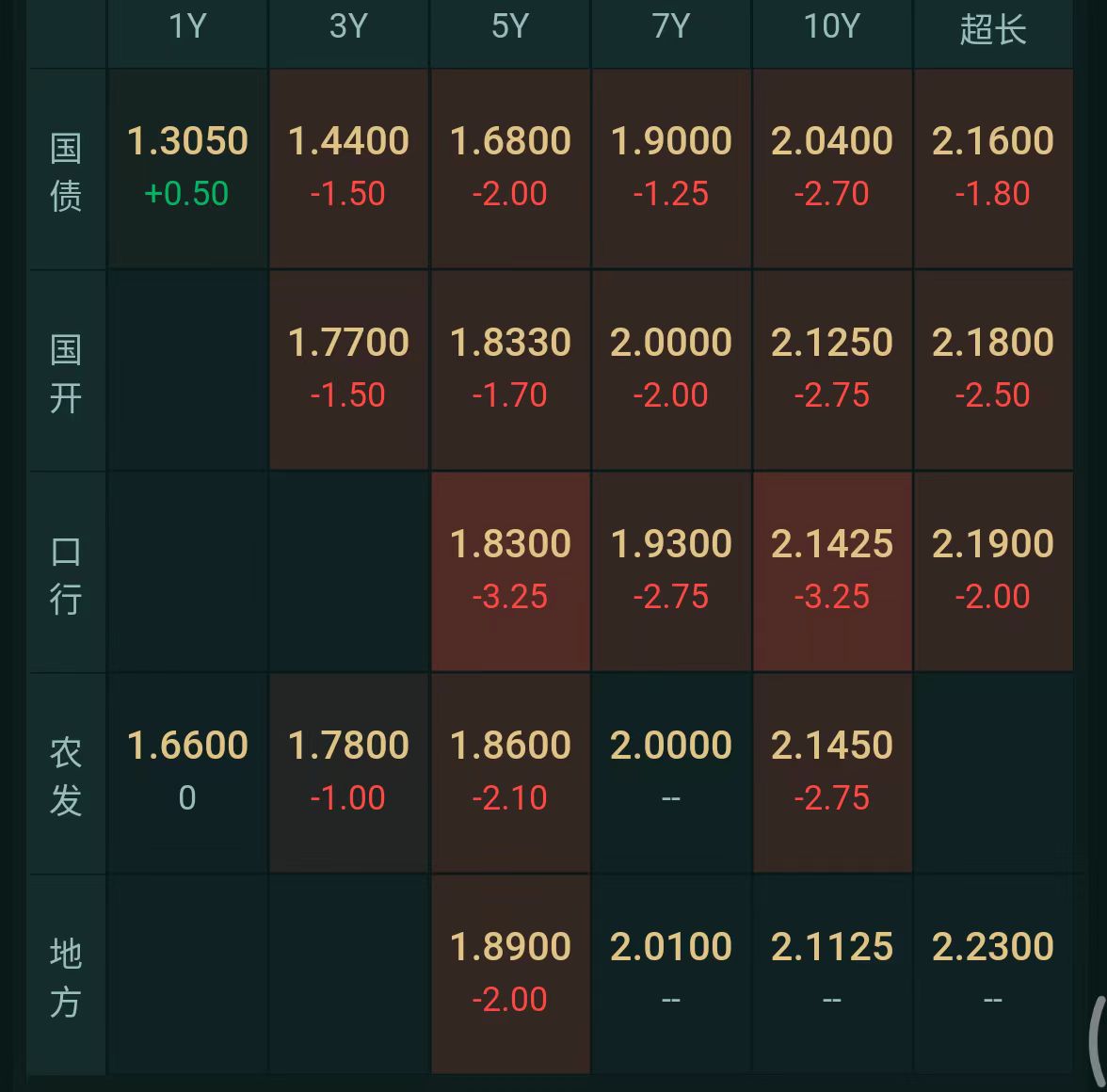 2024年公募分红逾2273亿元，债基成主力占比近八成