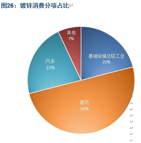 2025年1月7日锌多少钱一吨今日价格表