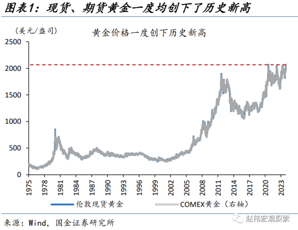 真要奔5了？30年期美债收益率触及4.86% 创下逾一年来新高