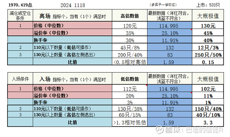 中证转债指数收涨0.79%，478只可转债收涨