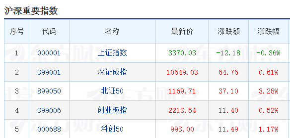 债市早参1月8日 |国办：严禁地方政府通过违法违规举债融资进行出资；房企“紧锣密鼓”化债，今年债务到期规模逾5000亿