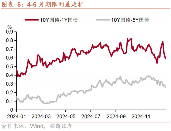 债市公告精选（1月7日）|普利转债信用等级遭大幅下调至BBB+；宝龙实业未能清偿到期债务27.94亿