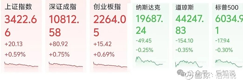 一夜蒸发近1.7万亿！英伟达新品发布后股价暴跌，市场为何仍不满意