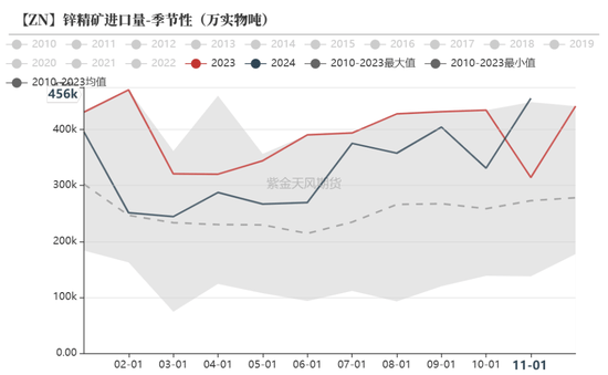 2025年1月8日锌多少钱一吨今日价格表