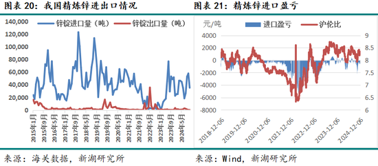 2025年1月8日锌多少钱一吨今日价格表