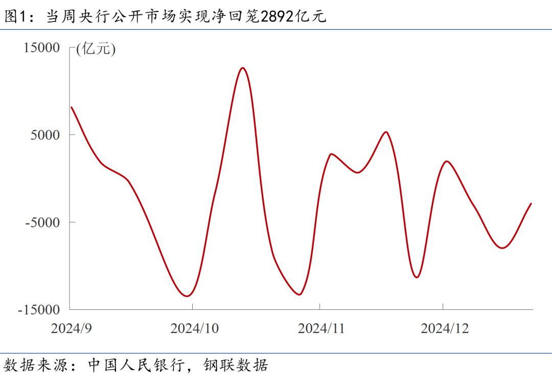 超长期特别国债加力 2025年“两新”政策扩围