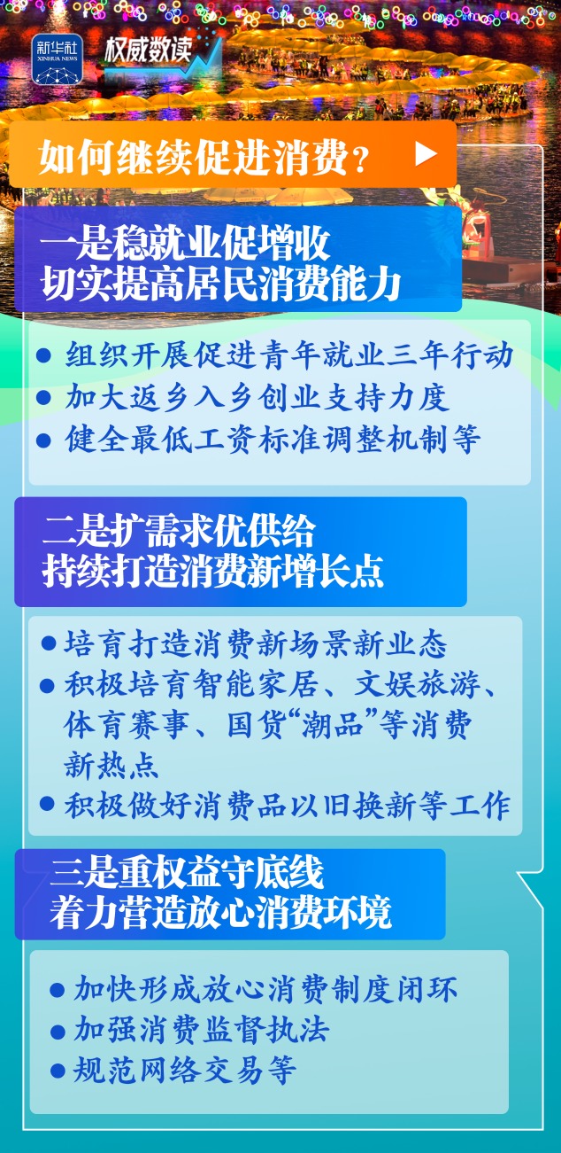 评论丨发挥超长期国债 对扩内需、稳经济的作用