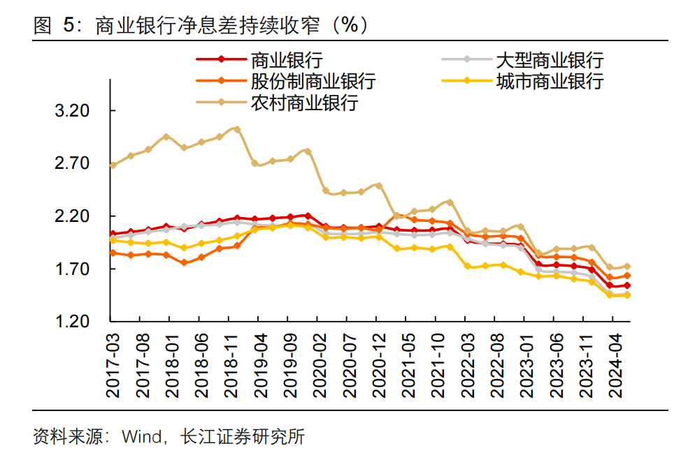 债市早参1月9日 |发改委称今年“两新”类超长特别国债将大幅增加;813倍!一单公募REIT创天量认购倍数纪录