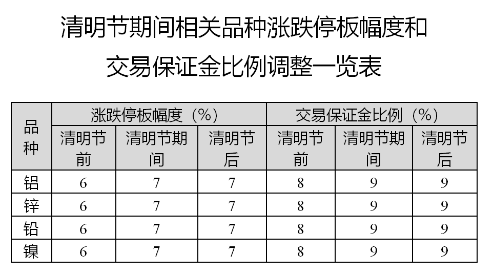 (2025年1月9日)今日伦敦锌期货最新价格行情