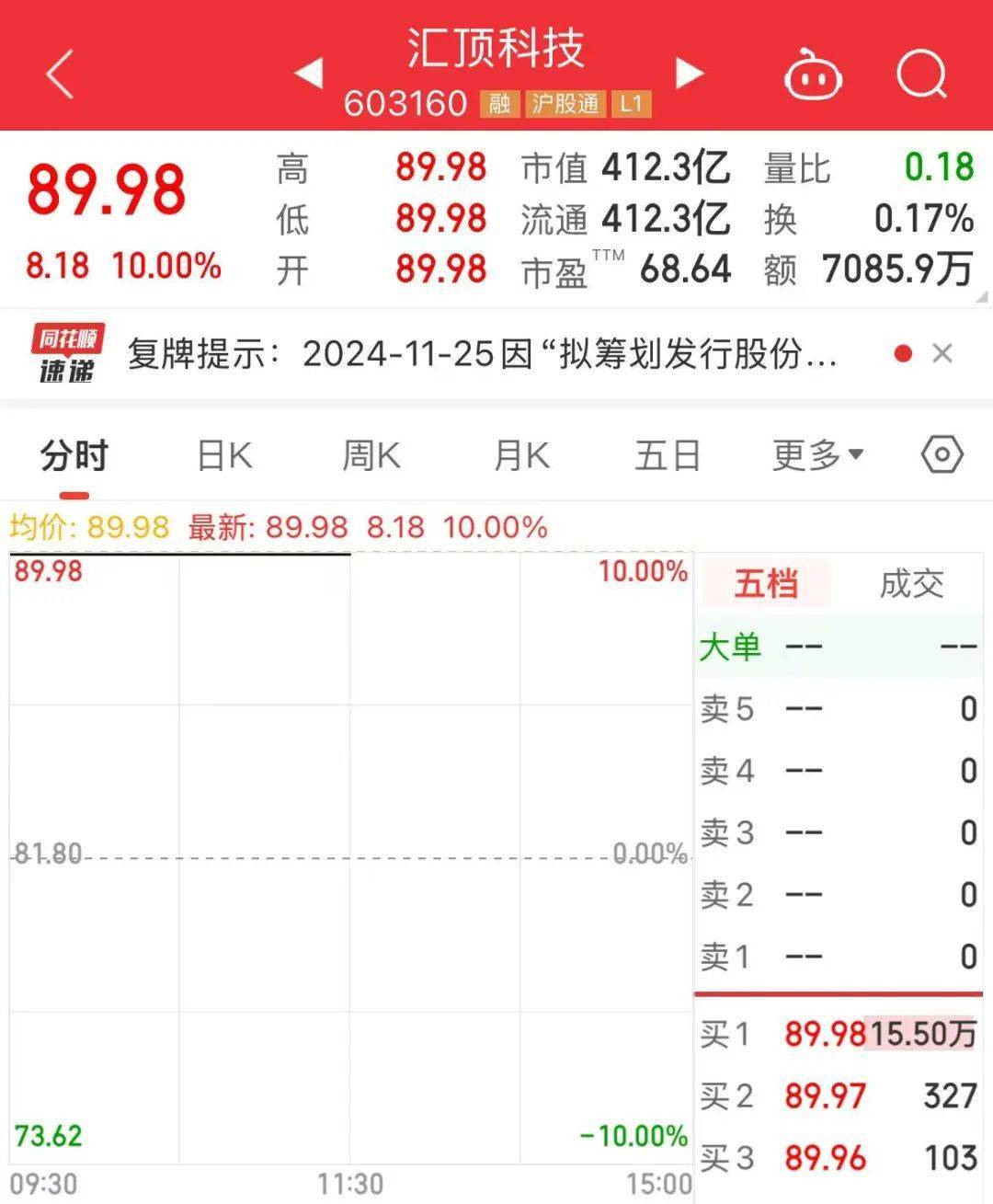 今天,央行出手!