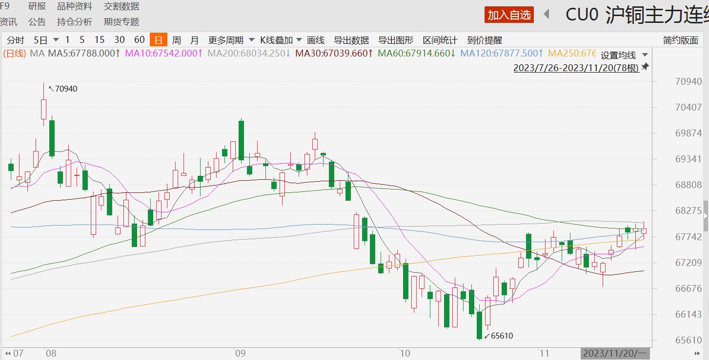 2025年1月9日锌多少钱一吨今日价格表