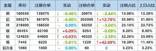 2025年1月9日锌多少钱一吨今日价格表