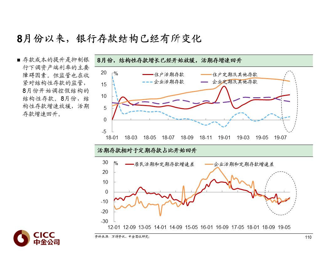 交易所债券市场万科债券普遍下跌