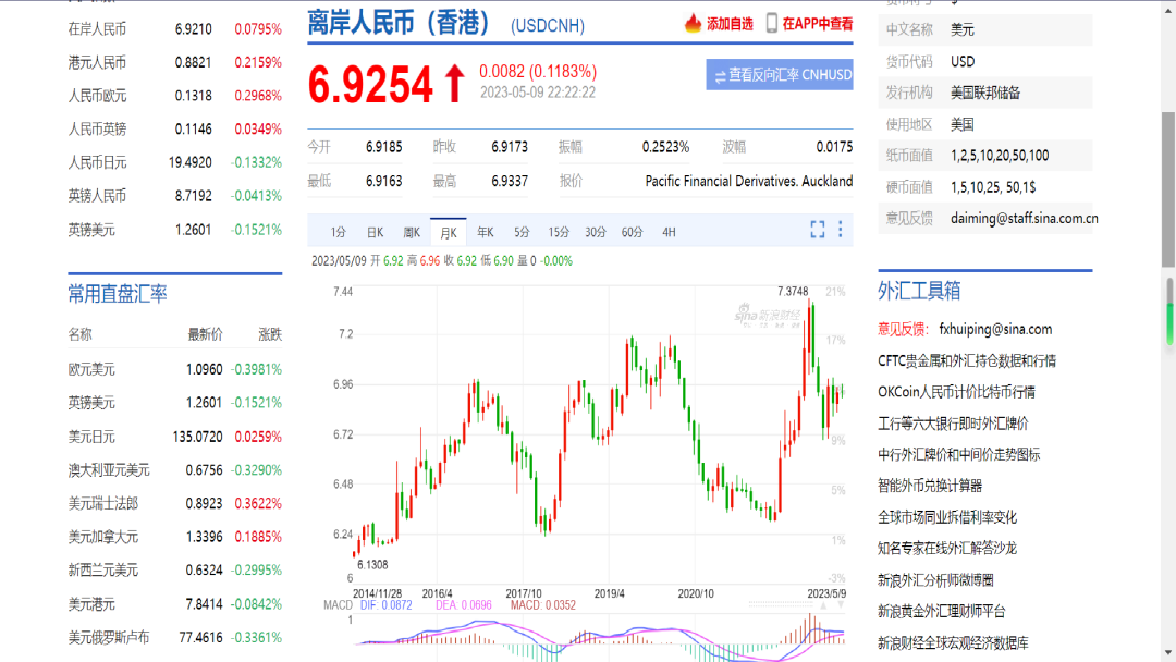 明确释放稳汇率信号 央行将发行离岸央票600亿