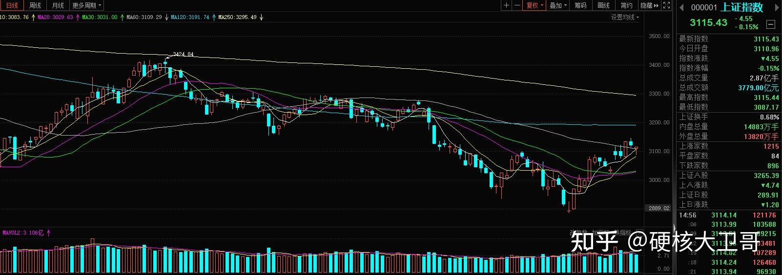 债市早参1月10日 | 央行出手，将发行历史最大单次600亿离岸央票；碧桂园境外债重组方案出炉，最多可削减116亿美元债务
