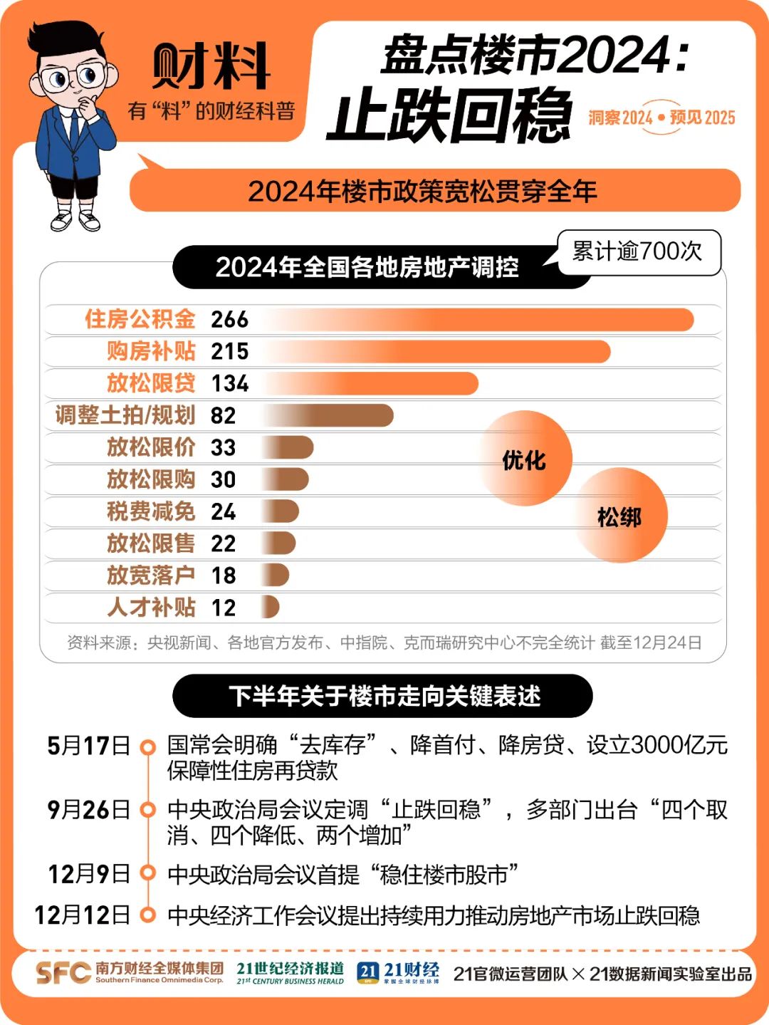 央行决定阶段性暂停在公开市场买入国债，释放了什么信号？