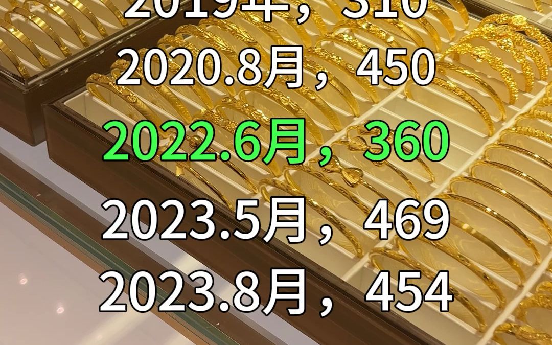 2025年1月10日锌多少钱一吨今日价格表