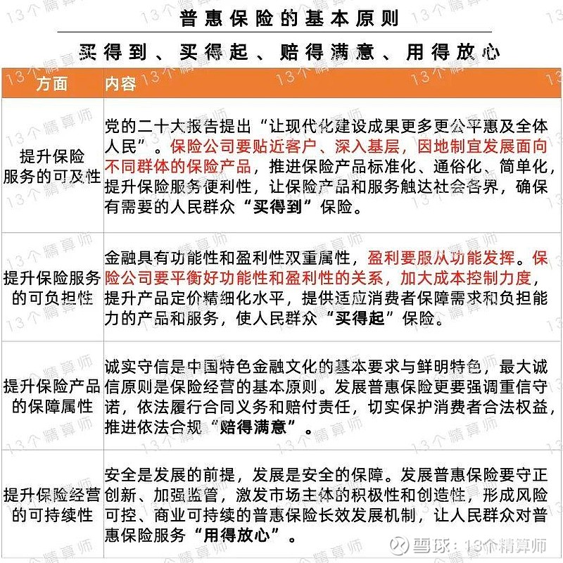 业内专家：“适度宽松”表述的是金融支持经济的状态