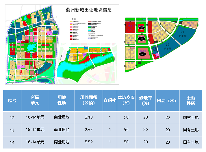蓟州新城成功发行公司债券 创天津同期限、同评级纯信用发行债券利率新低