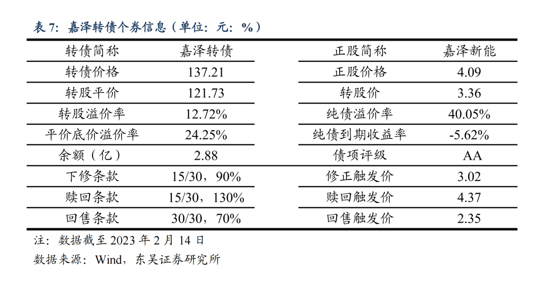首批债券基金2024年四季报发布 业内人士认为 信用债或迎布局好时机