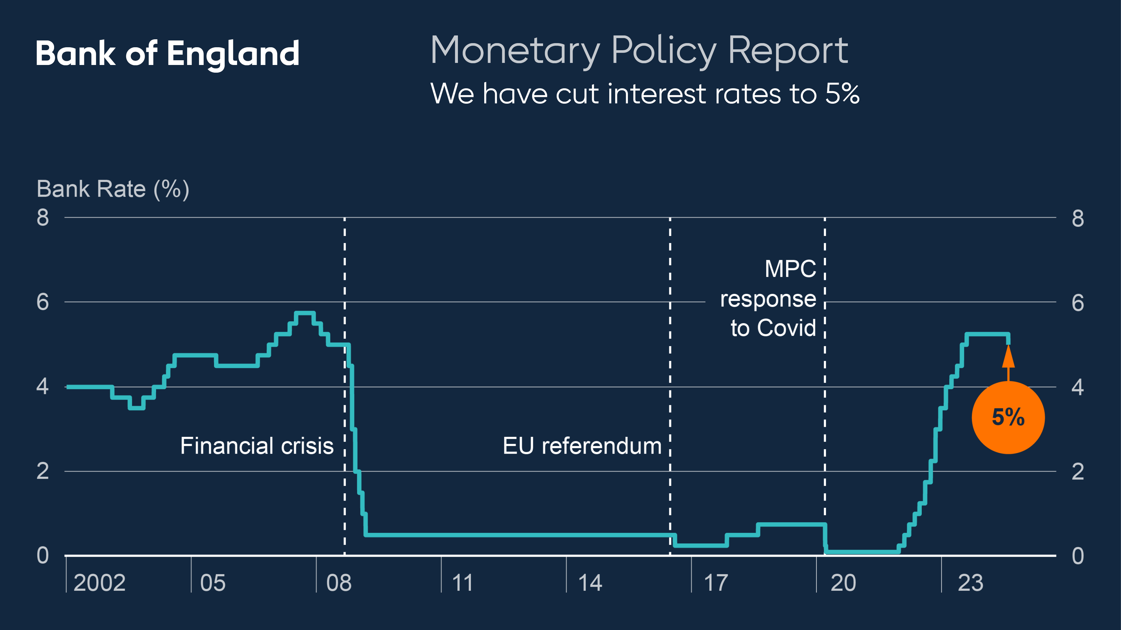 央行“多箭齐发”稳汇率： 发央票、暂停国债买入、上调跨境融资宏观审慎调节参数
