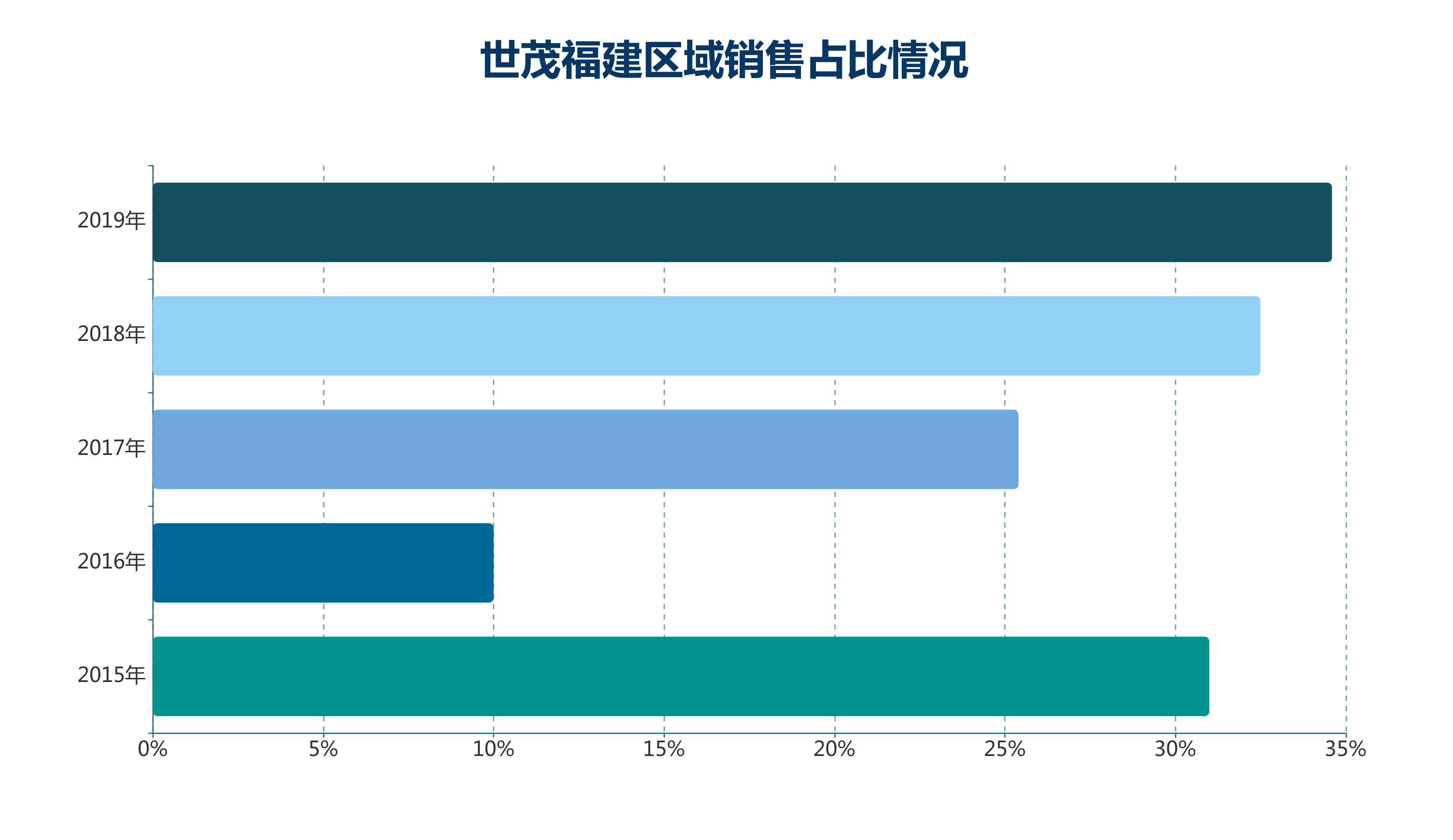 债市公告精选(1月13日)|金科股份新增诉讼、仲裁案件金额5.62亿元;世茂集团收到清盘呈请 ,3月19日进行首次聆讯