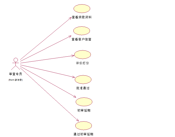 杭银消金计拟发行10亿金融债，线上贷款业务占比超八成